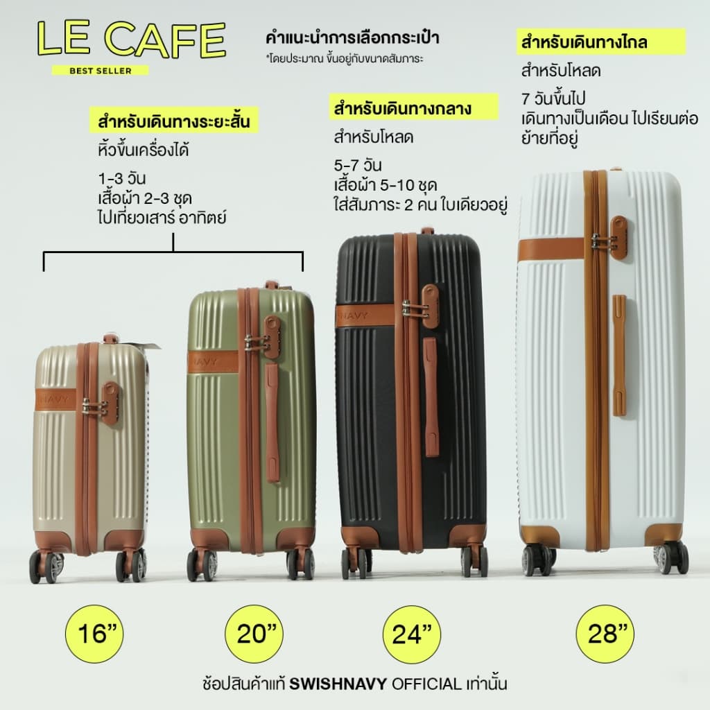 SWISHNAVY กระเป๋าเดินทาง ล้อลาก รุ่น เลอคาเฟ่ 8080 รอยัลคาเฟ่ 7070 ขนาด 16 20 24 28 นิ้ว - 3