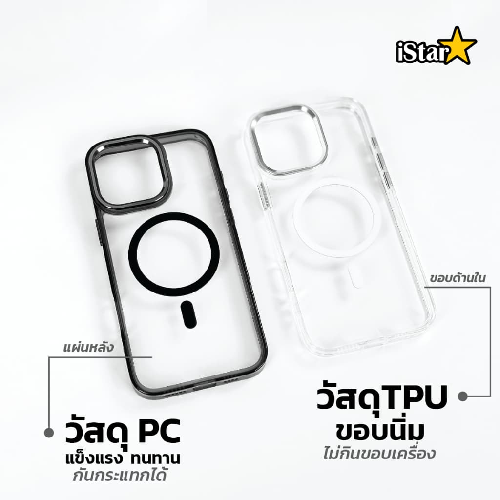 [iStar] เคสใส แม่เหล็ก ป้องกันการชน เคสไอโฟน 17ProMax 17 16 pro max 16plus 15proamx 15 13 14 12 11 - 1