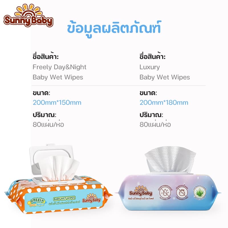 [1แถม1] Sunny Baby Wet Wipes ซันนี่เบบี้ ทิชชู่เปียกสำหรับเด็กผสมว่านหางจรเข้ ห่อใหญ่ 25/80แผ่น - 6