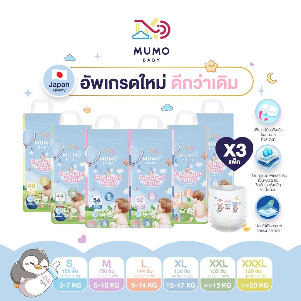 Mumo Baby Day&Night Pants ไซส์S-3XL กางเกงผ้าอ้อมเด็ก มูโมะเบบี้ แพมเพิสเด็ก (3แพ็คสุดคุ้ม)