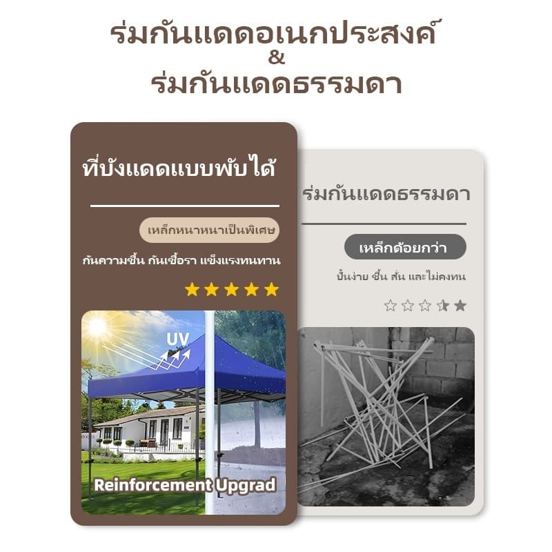 เต็นท์ขายของ เต้นท์ ขาย เต็นท์พับได้ เต็นท์ 2x2 3x3 3x6 เต๊นท์สนาม เต็นท์จอดรถ เต้นพับได้3x3 2000D - 6