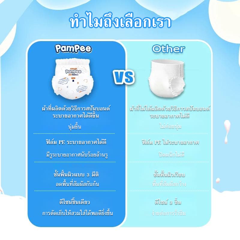 [ซื้อ 1 แถม 1] Pampee กางเกงผ้าอ้อมเด็ก 100 ชิ้น Size S-XXXL Baby Diapers Pants นุ่ม บางเบา ใส่สบาย - 3