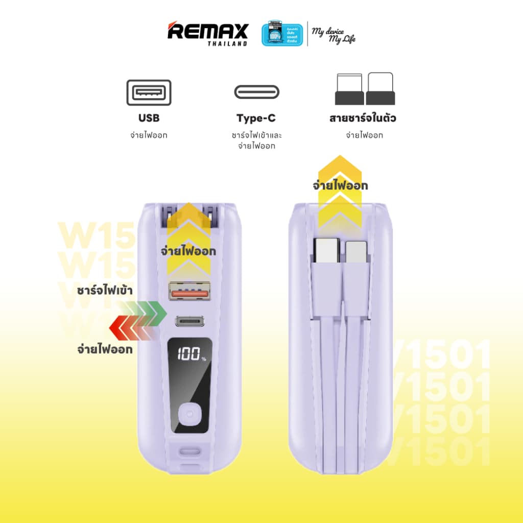 Remax Power Bank  ความจุ 15,000 mAh (W1501) - แบตสำรอง ชาร์จไว มีสายชาร์จและปลั๊กในตัว - 4