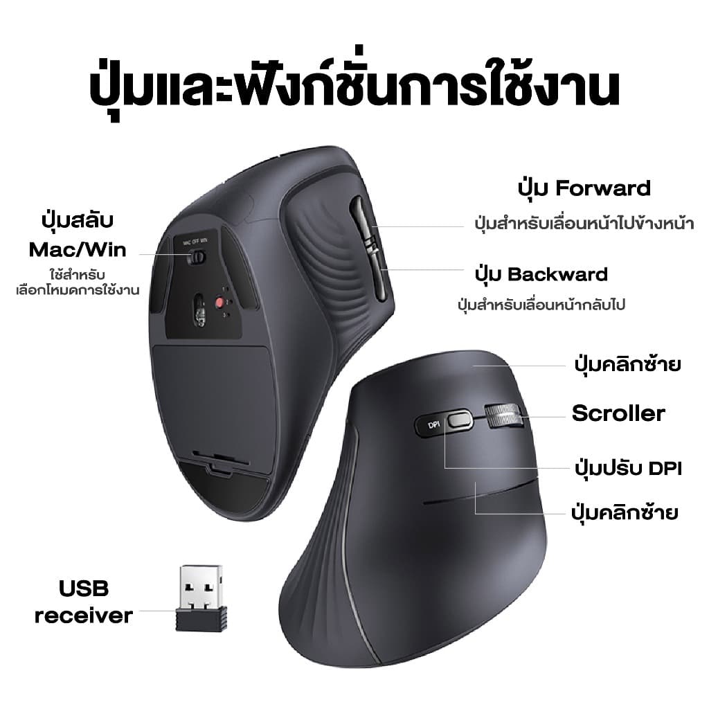 Ugreen เมาส์ไร้สาย Vertical Ergonomic mouse เมาส์เพื่อสุขภาพ เมาส์แนวตั้งไร้สาย ไร้เสียง รุ่น 25444 - 1