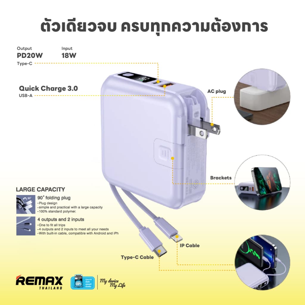 Remax Power Bank  ความจุ 15,000 mAh (W1501) - แบตสำรอง ชาร์จไว มีสายชาร์จและปลั๊กในตัว - 3