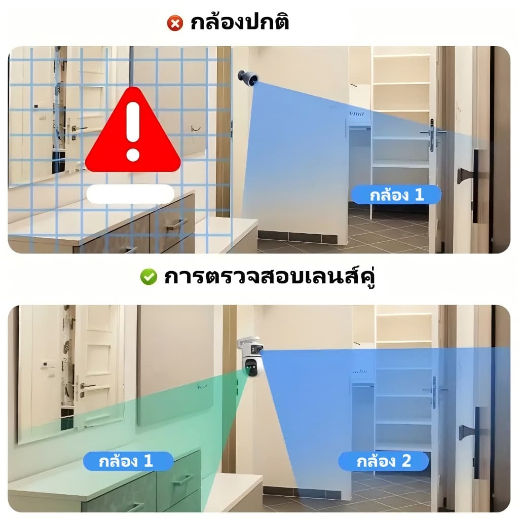 กล้องวงจรปิด YOOSEE ดูสองหน้าจอเลนส์สองช่องพร้อมกัน 8MP ภาพความละเอียดสูงที่ไม่มีทางตัน - 2