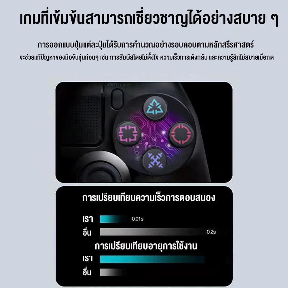 จอยเกมส์ PC จอย For PC/IOS/Android จอยเกมส์มือถือ บลูทูธไร้สาย Wireless Controller JoyStick - 5