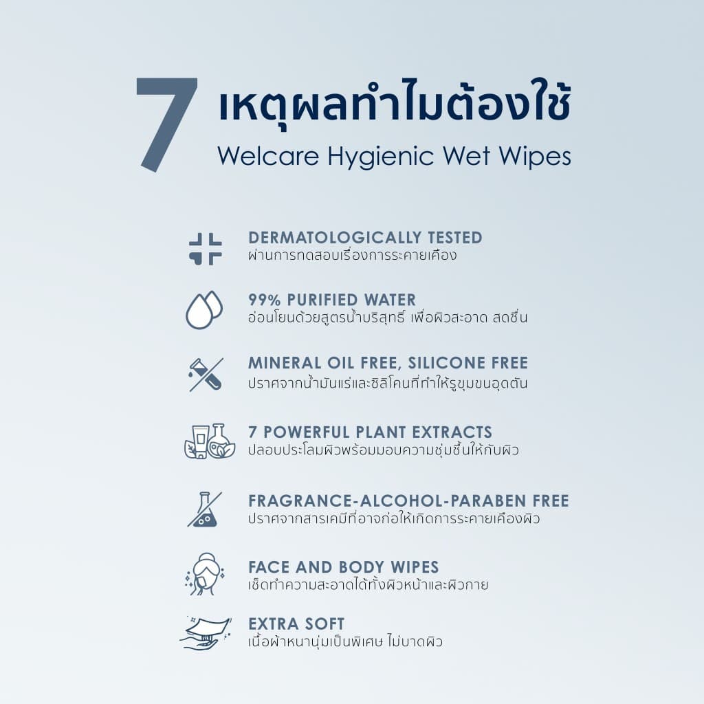 [Official] ทิชชู่เปียก Welcare Hygienic Wet Wipes ทำความสะอาดผิว สูตรไฮจีนิคไวพส์ - 5