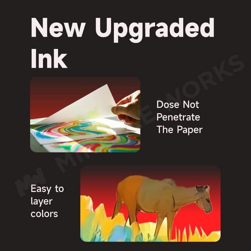 MW 12/24/36/48/60 สี ปากกาอะคริลิค-หัวพู่กัน Brush-tip Acrylic Marker ชุดปากกามาร์กเกอร์อะคริลิค - 3