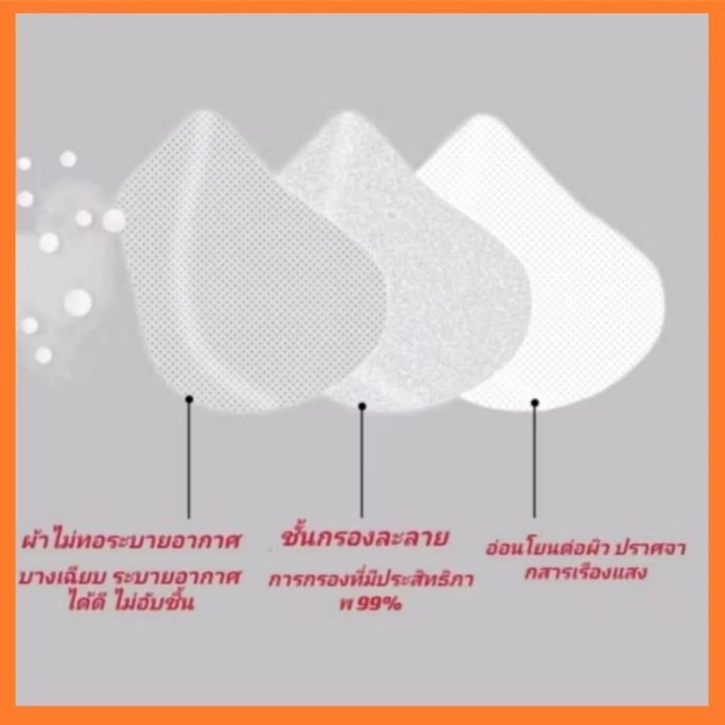 แมสผู้ใหญ่V-SLIM ไซส์ M 50ชิ้น/กล่อง หน้าเรียว หนา3ชั้น  สายนิ่ม 5MM.กระชับหน้า เเก้มไม่ล้นพร้อมส่ง - 2