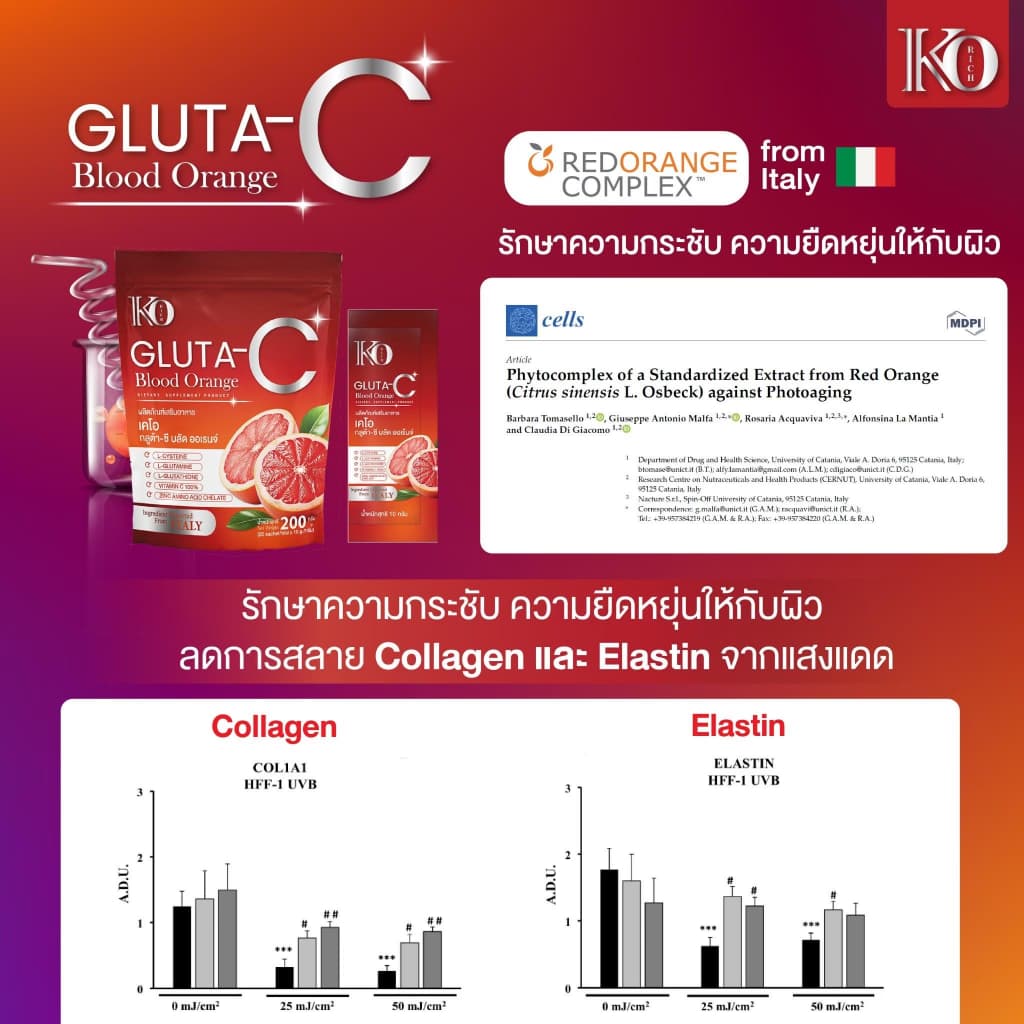 กลูต้าส้ม อิตาลี เคโอริช (ของแท้)  Ko Rich - 5