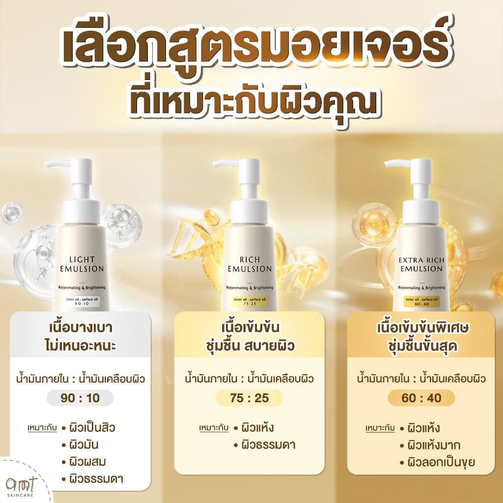 AMT Emulsion 120 mL- มอยเจอร์ไรเซอร์เติมความชุ่มชื้น ผิวโกลว์ นุ่ม เฟิร์ม (เลือกสูตร) - 4