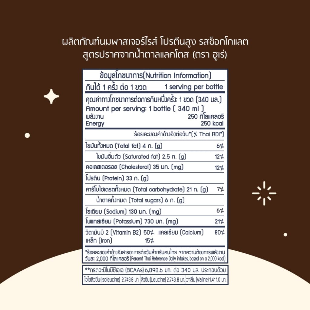 Hooray! Protein Shake Lactose Free นมโปรตีนสูตรเวย์ Pack 24 ขวด รอบส่งวันที่ 09-11 [BBF25/03/2026] - 1