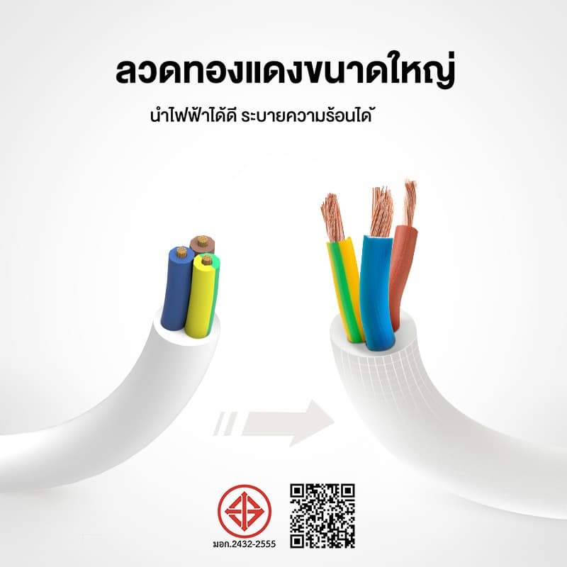 ปลั๊กไฟ3ช่อง/4ช่อง/5ช่อง มีUSB 2300W มีมอก. รางปลั๊กไฟ  ปลั๊กพ่วงอเนกประสงค์ 3/5/10เมตรเต็ม - 6