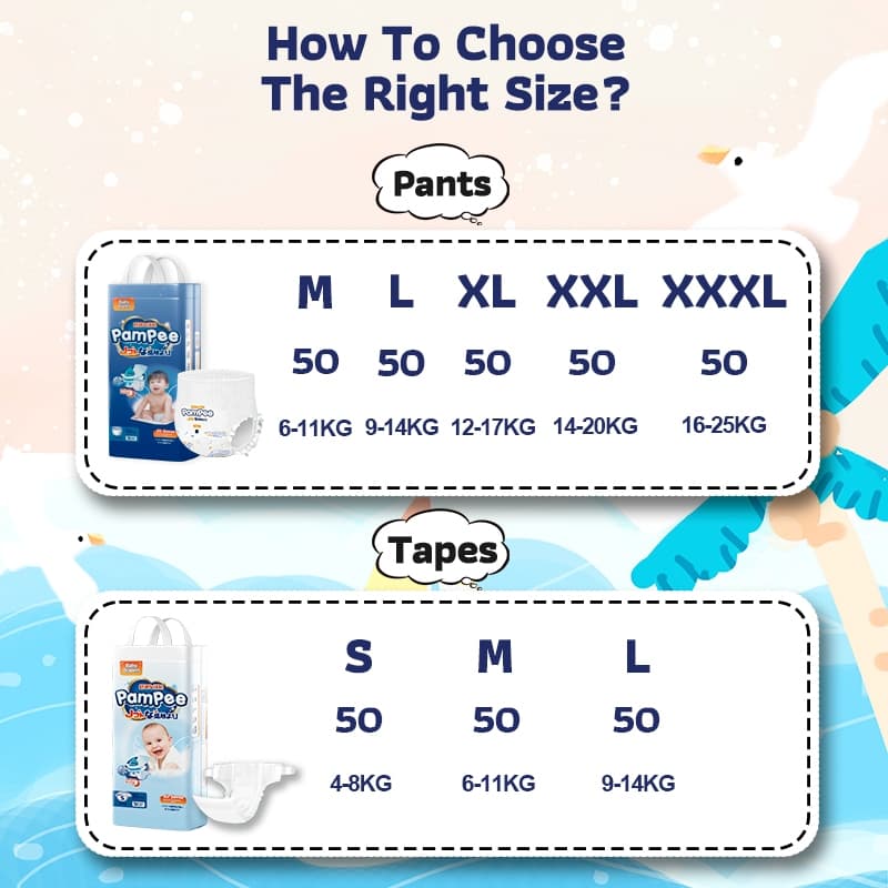 [ซื้อ 1 แถม 1] Pampee กางเกงผ้าอ้อมเด็ก 100 ชิ้น Size S-XXXL Baby Diapers Pants นุ่ม บางเบา ใส่สบาย - 2