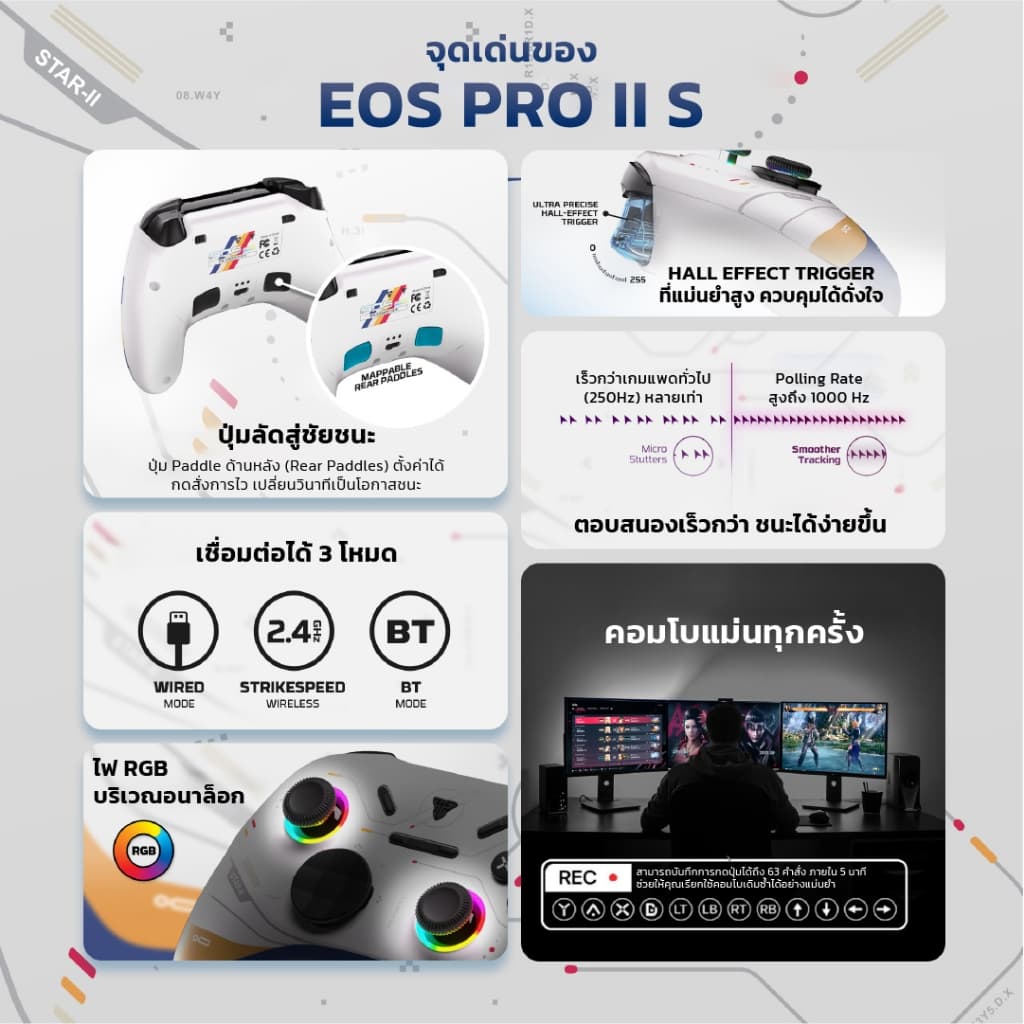 FANTECH Wireless gaming controller จอยเกมมิ่งไร้สาย / bluetooth รองรับ PC,PS, Android,IOS,รุ่น WGP15 - 3