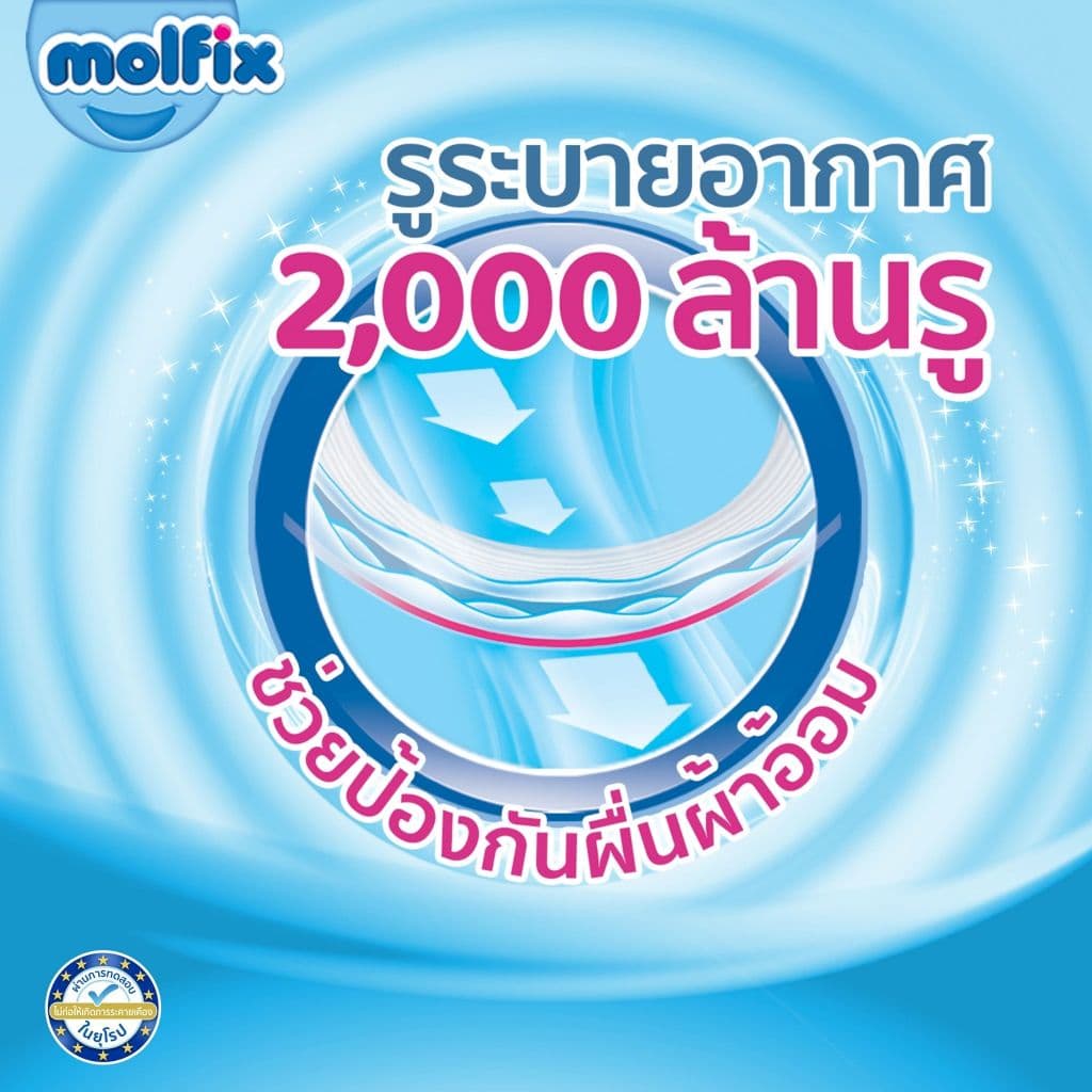 Molfix กางเกงผ้าอ้อมโมลฟิกซ์ เอ็กซ์ตร้า ดราย แพ้นส์ XXL 48 ชิ้น x3 (ยกลัง) - 3
