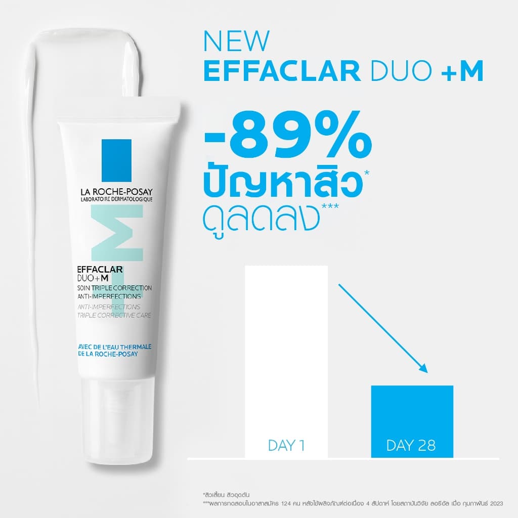 ลา โรช-โพเซย์ La Roche-Posay Effaclar DUO+M มอยซ์เจอไรเซอร์บำรุงผิวเป็นสิว 7.5ml - 5