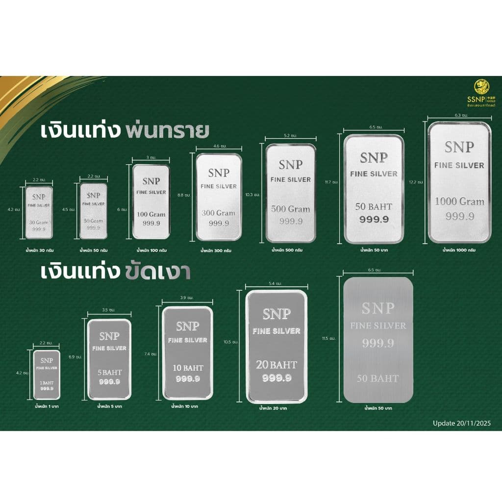 เงินแท่งบริสุทธิ์แท้ 99.99% น้ำหนัก 1 บาท (15.244 กรัม) ขายคืนได้ มีใบรับประกัน - 3