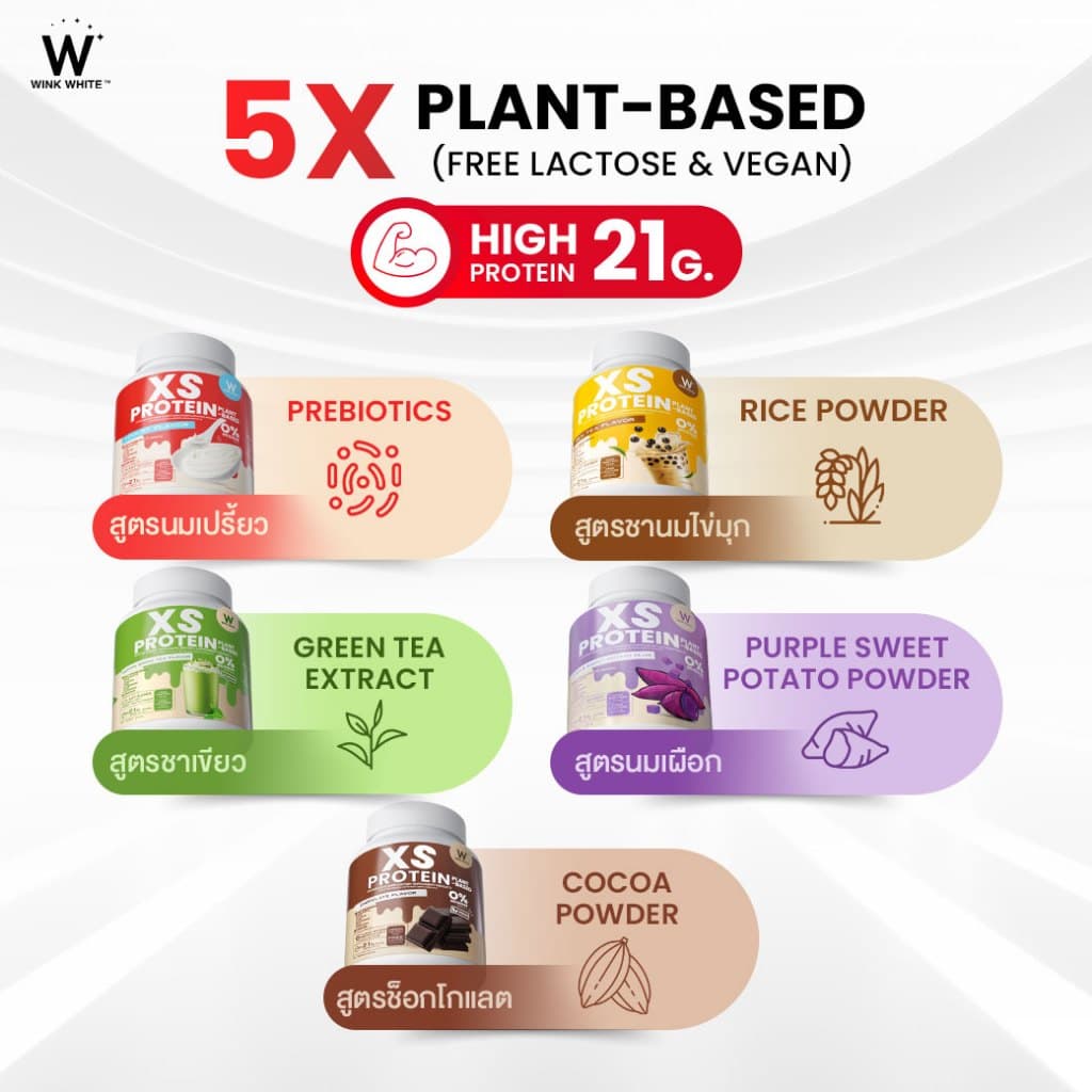 Wink White XS PROTEIN โปรตีนวิงค์ไวท์ 10 สูตร คุมหิว เร่งเผาผลาญ สร้างกล้ามเนื้อ 1 กระปุก 240 กรัม - 1