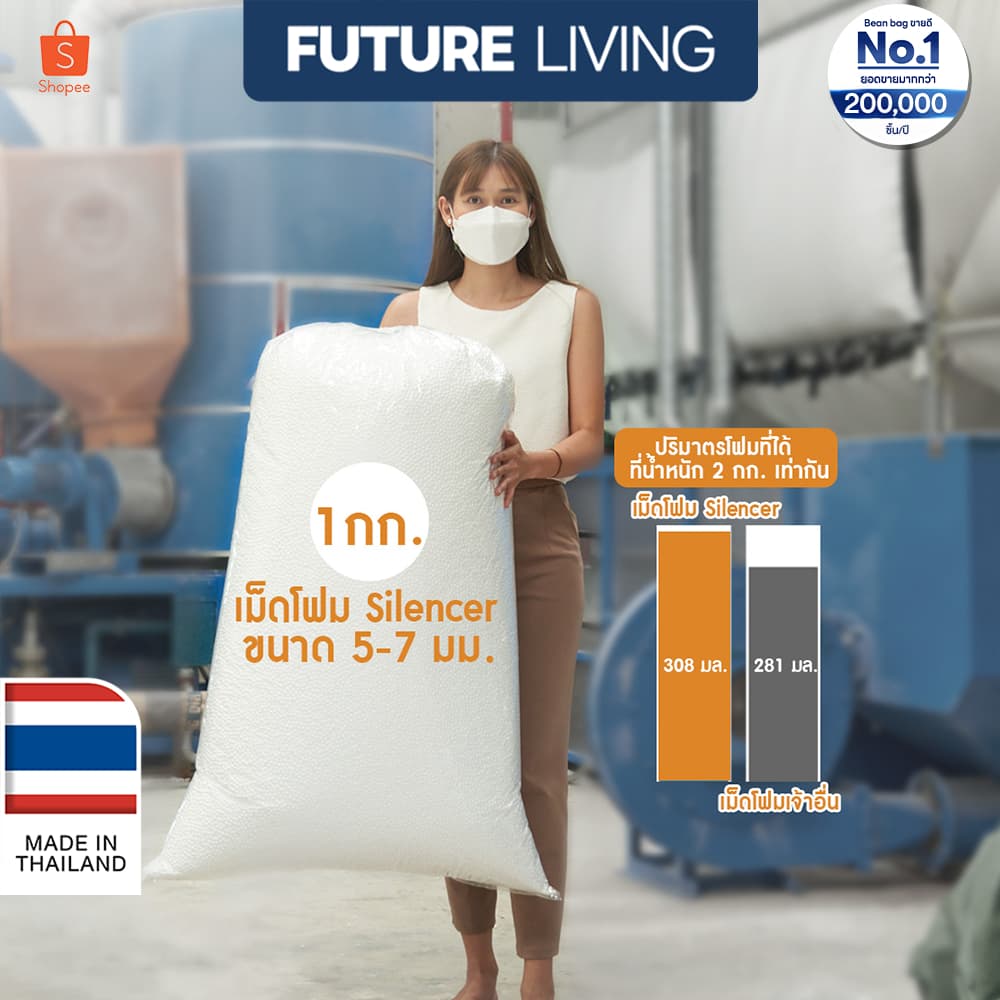 เม็ดโฟม ขาวเติมบีนแบค โฟมกันกระแทก โฟมของขวัญ⚠️พร้อมส่ง⚠️(Bean bag)EPSจากโรงงานผลิตโดยตรง โฟมราคาถูก