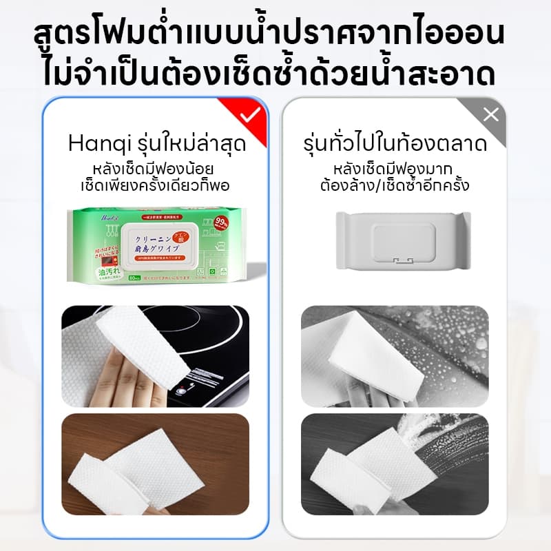 (ซื้อ 3 แถม 2 รวม 400 แผ่น) แผ่นทำความสะอาดครัว ทิชชู่เปียกทำความสะอาด ขจัดคราบน้ำมัน 99% ล้างคราบง่าย - 1