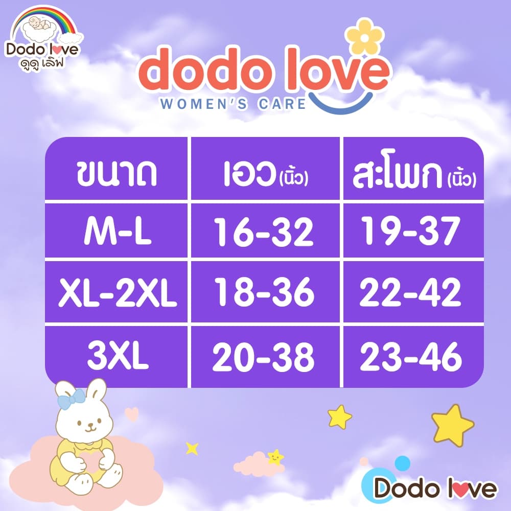 DODOLOVE ผ้าอนามัยแบบกางเกง SANITARY NAPKIN PANTS ผ้าอนามัยคุณแม่หลังคลอด ผ้าอนามัยคุณแม่ - 6