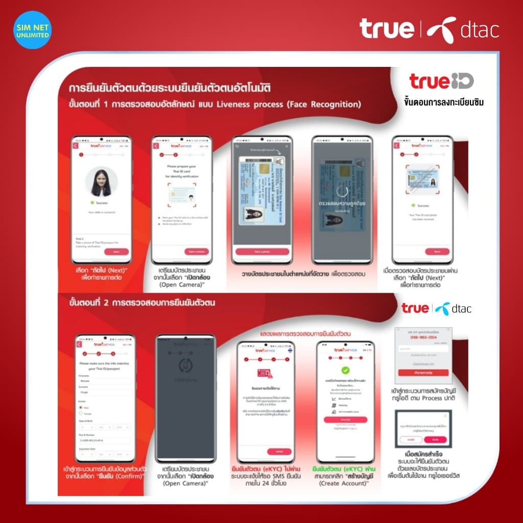 (เล่นฟรีเดือนแรก) ซิมเทพเล่นเน็ตไม่อั้น ความเร็ว 15Mbps +โทรฟรีทุกค่าย (พร้อมใช้ฟรี wifi ทุกแพ็กเกจ) - 3