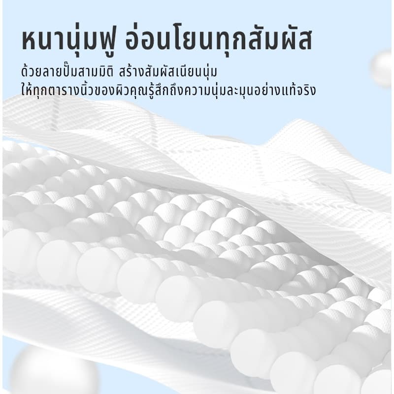 [1 ลัง 6 ห่อ] Floriz Tissue กระดาษทิชชู ฟลอริซ คอมฟอร์ทพรีเมียม แบบแขวน กระดาษเช็ดหน้า ลายเฉดสีฟ้า - 3