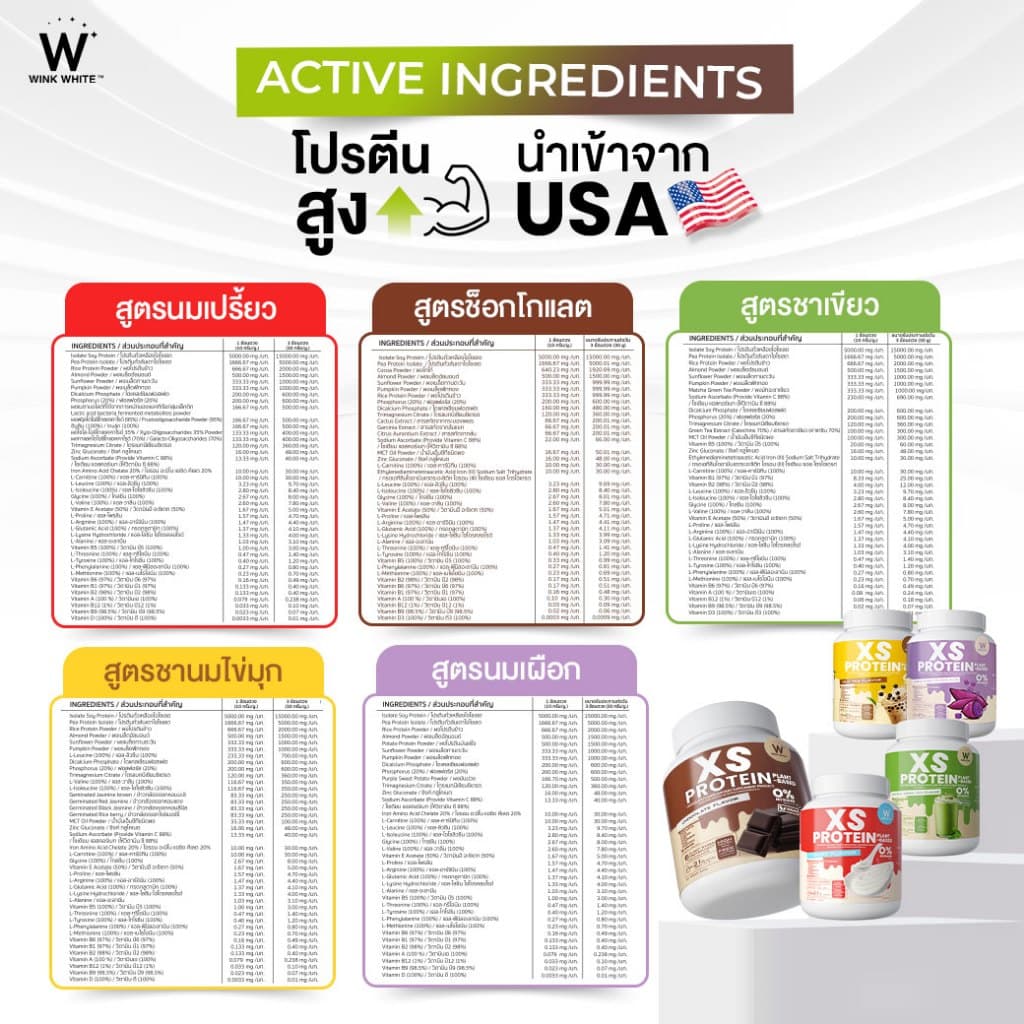 Wink White XS PROTEIN โปรตีนวิงค์ไวท์ 10 สูตร คุมหิว เร่งเผาผลาญ สร้างกล้ามเนื้อ 1 กระปุก 240 กรัม - 3