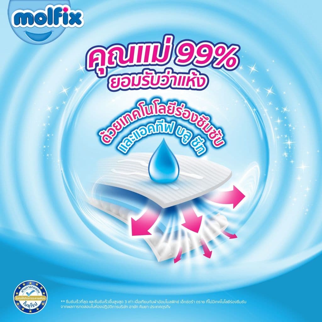Molfix กางเกงผ้าอ้อมโมลฟิกซ์ เอ็กซ์ตร้า ดราย แพ้นส์ XXL 48 ชิ้น x3 (ยกลัง) - 1