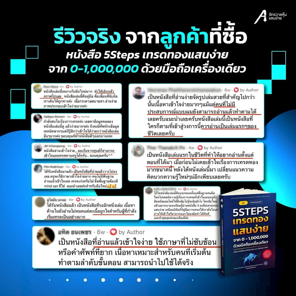 หนังสือ 5Steps เทรดทอง แสนง่าย จาก 0-1,000,000 ด้วยมือถือเครื่องเดียว - 1