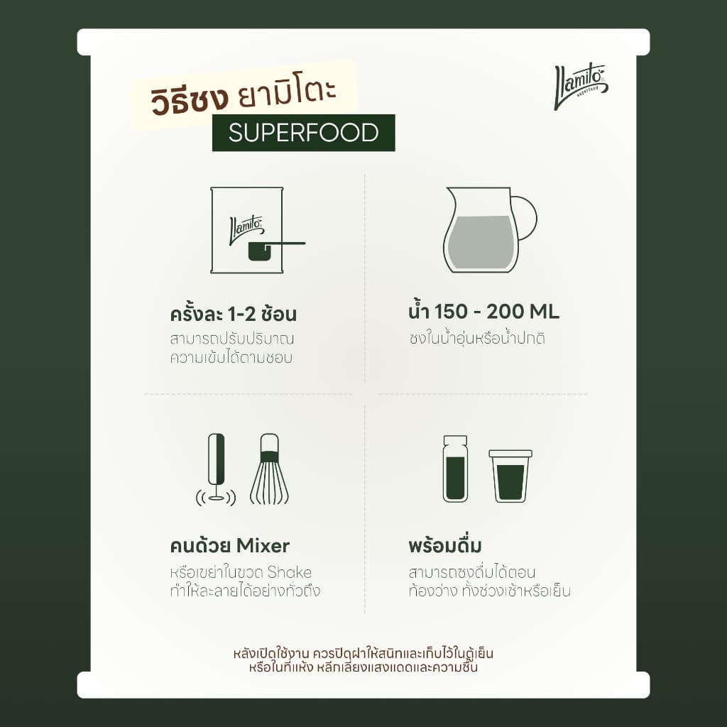 Llamito เมล็ดเจีย ออร์แกนิค (Organic Chiaseed) ขนาด 250g - 1