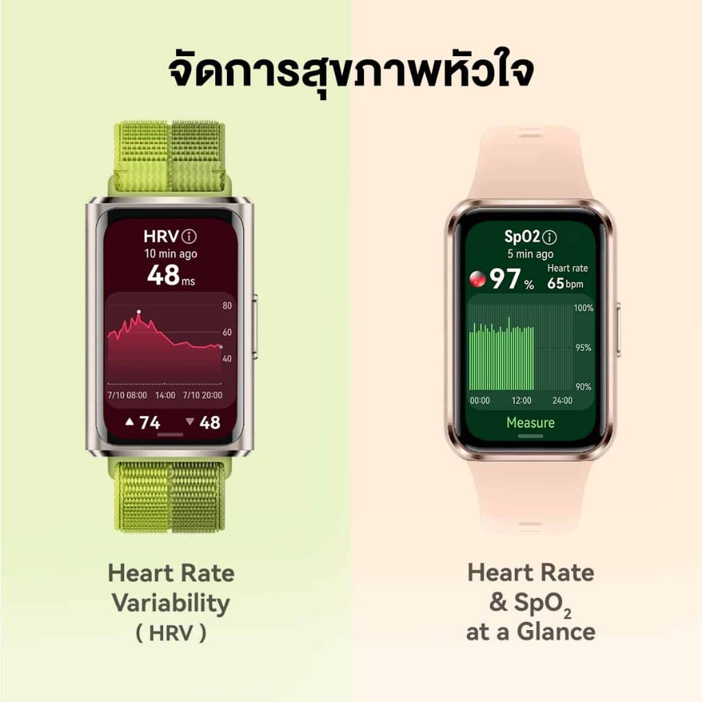 [SBD 3.13 | เริ่มต้น 583.-*| โค้ดลด 27%] HUAWEI Band 11 Series | สมาร์ทวอทช์ |หน้าจอสว่างคมชัดขนาดใหญ่ 1.62 นิ้ว - 3