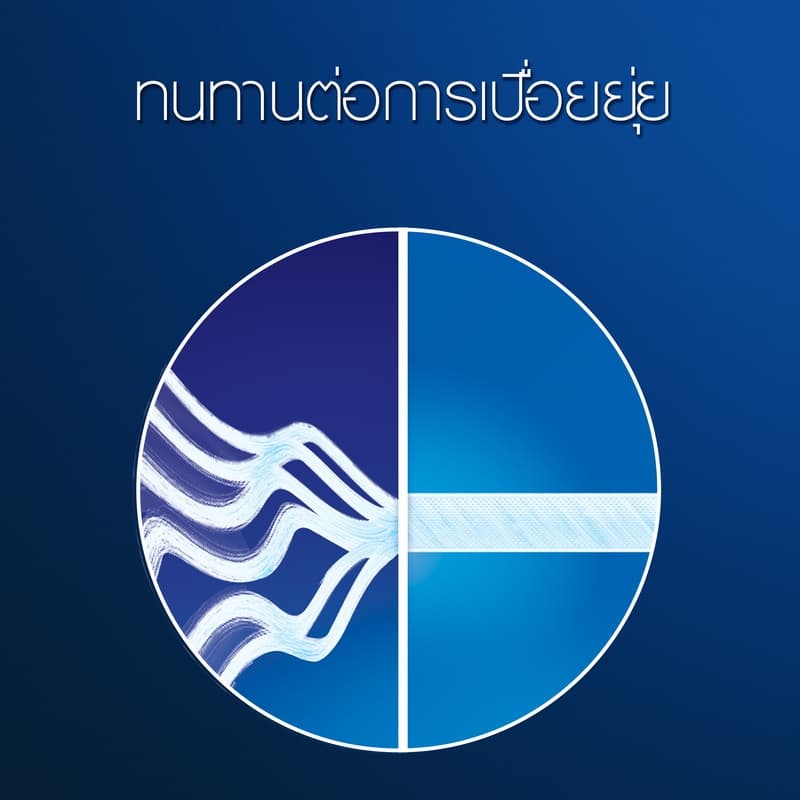 [Flash sale ลด 50%] Oral-B ออรัลบี ไหมขัดฟัน เอสเซนเชียลฟรอส 50 เมตร Waxed Essential Dental Floss 50M - 3