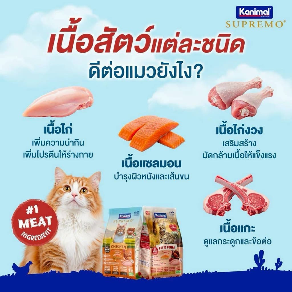 Kanimal Supremo คานิมอล ซูพรีโม อาหารแมว โฮลิสติก ปราศจากผลพลอยได้ ลดเสี่ยงโรคนิ่ว ขนาด 0.9-1 Kg - 2