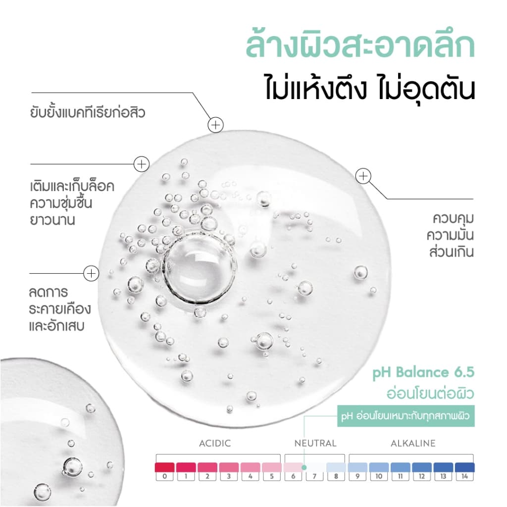 ขายดีอันดับ 1 SKINPRO Rx Acne X Cleansing Gel 50ml คลิ่นซิ่งเจลสูตรสำหรับผิวมัน/เป็นสิว ลดการเกิดสิว - 2