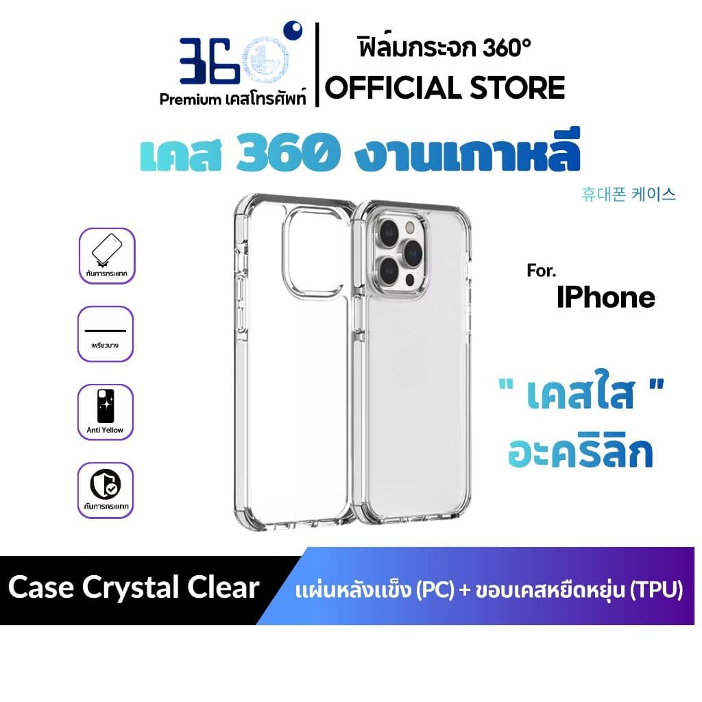 [🇰🇷360°อะคริลิก+TPU] เคสใสกันกระแทก iphone 17e 17 16 15 14 13 12 11 pro max mini 8 7 plus se xr air