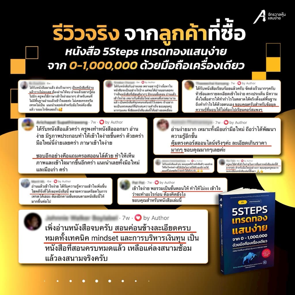 หนังสือ 5Steps เทรดทอง แสนง่าย จาก 0-1,000,000 ด้วยมือถือเครื่องเดียว - 3