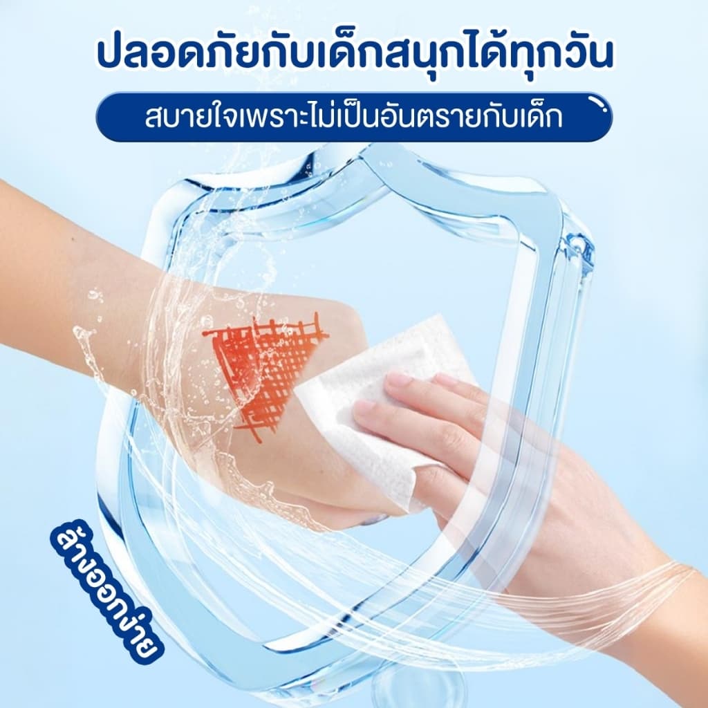 WaterLoco ปากกาอะคริลิค เครื่องหมาย 24/36/48/60/80/120สี Acrylic Marker Pen ปากกาเมจิ พลาสติก - 2