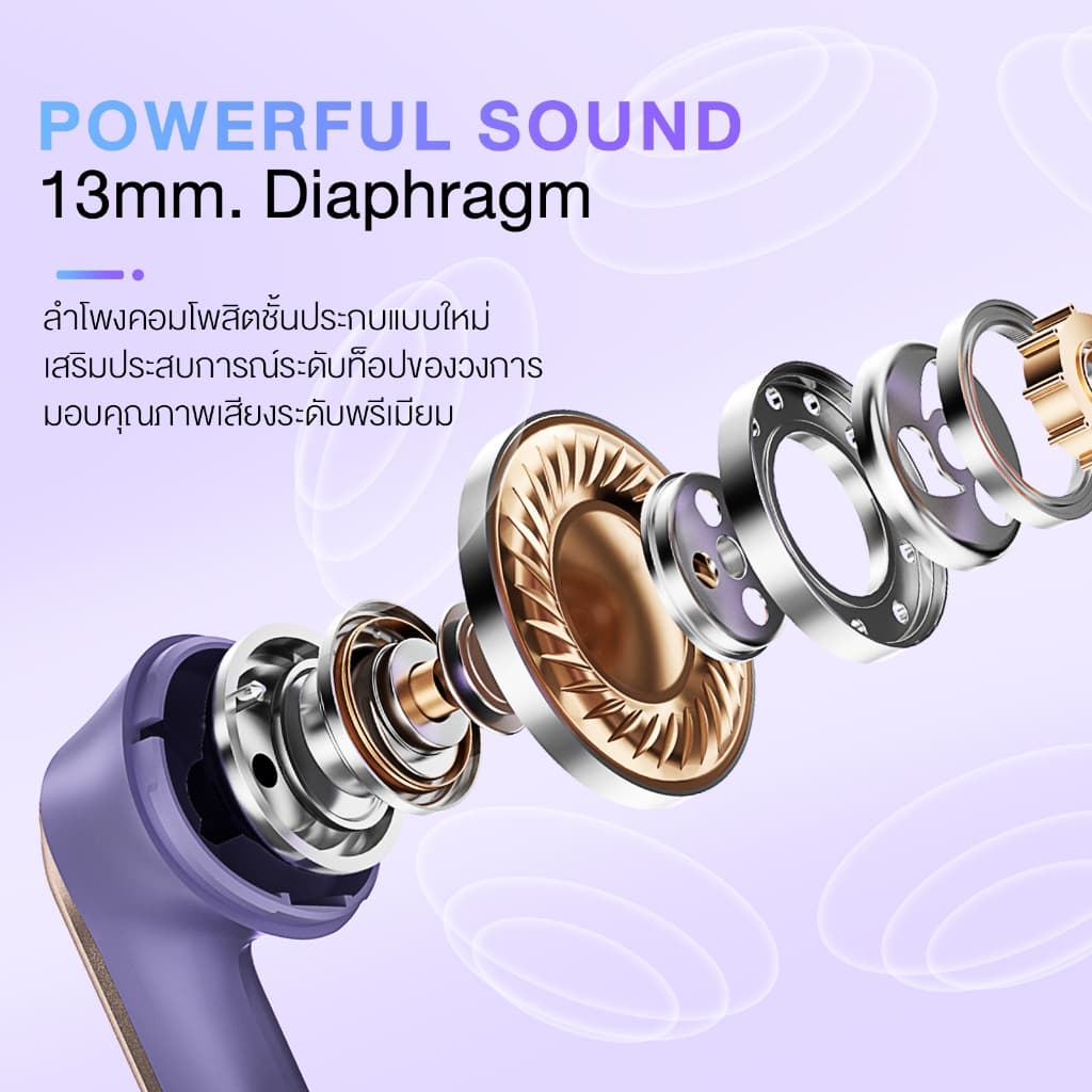 Acer  หูฟังบลูทูธไร้สาย น่ารัก สวมใส่บาย เสียงดี เบสแน่น ดูหนัง ฟังเพลงได้นาน รับประกัน18เดือนAHR155 - 1